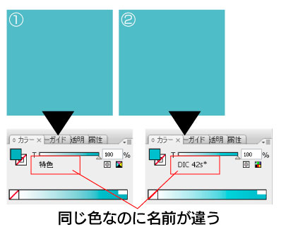 図1