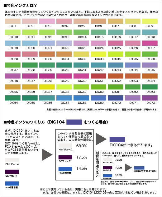 特色インクとは?